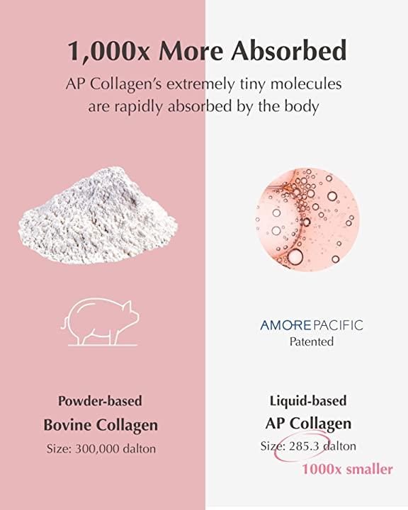 [VitalBeautie] Super Collagen 28Vials (25mlx28)