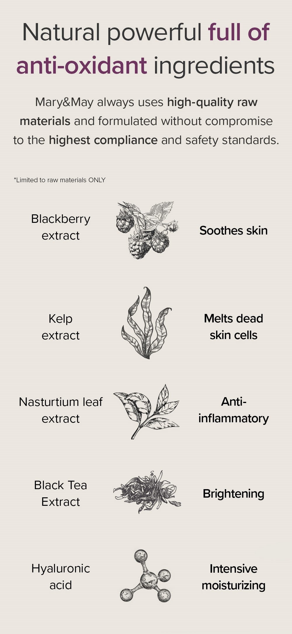 [Mary&May] Blackberry Complex Glow Wash off Pack 125g