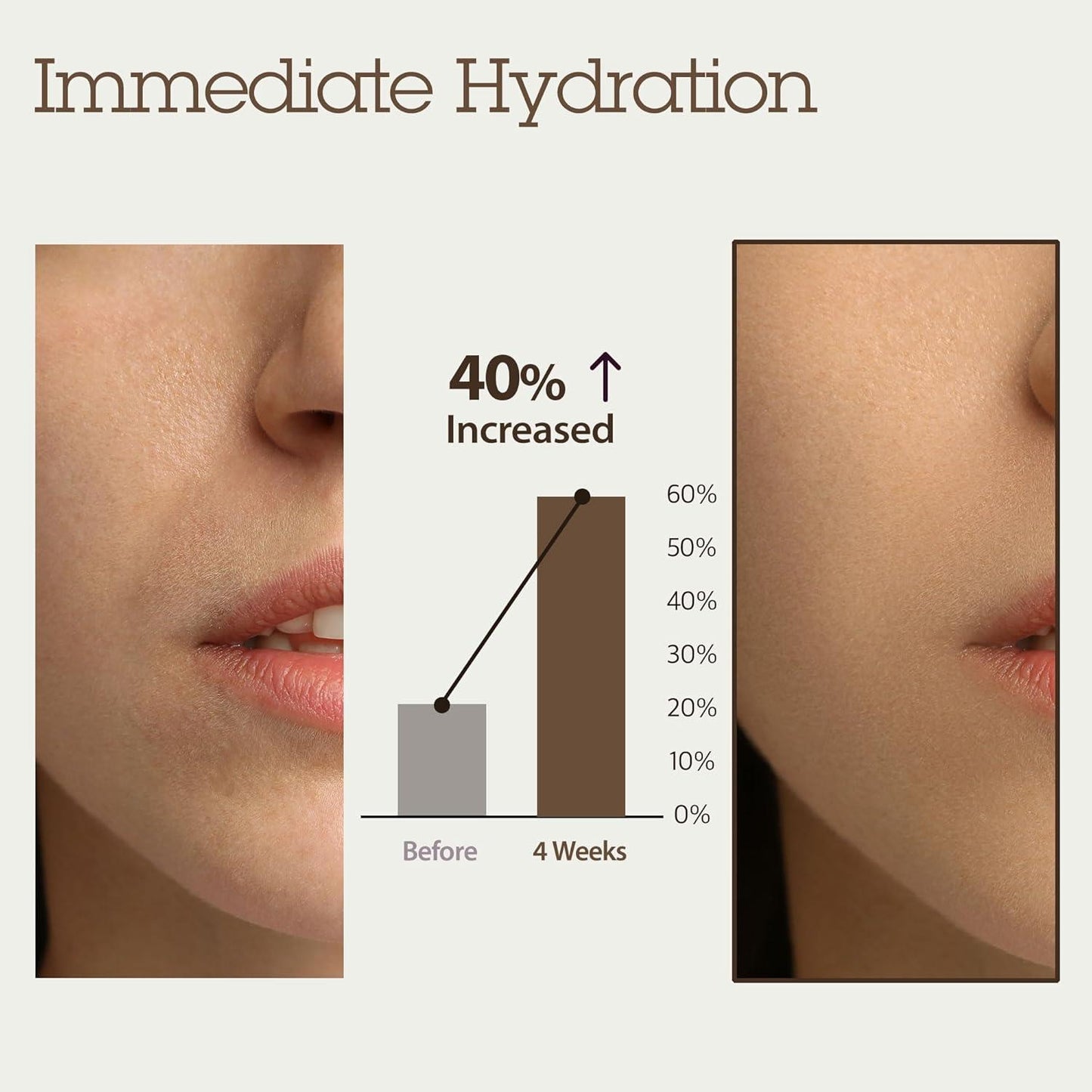 [Blithe] Vital Treatment 5 Energy Roots 150ml