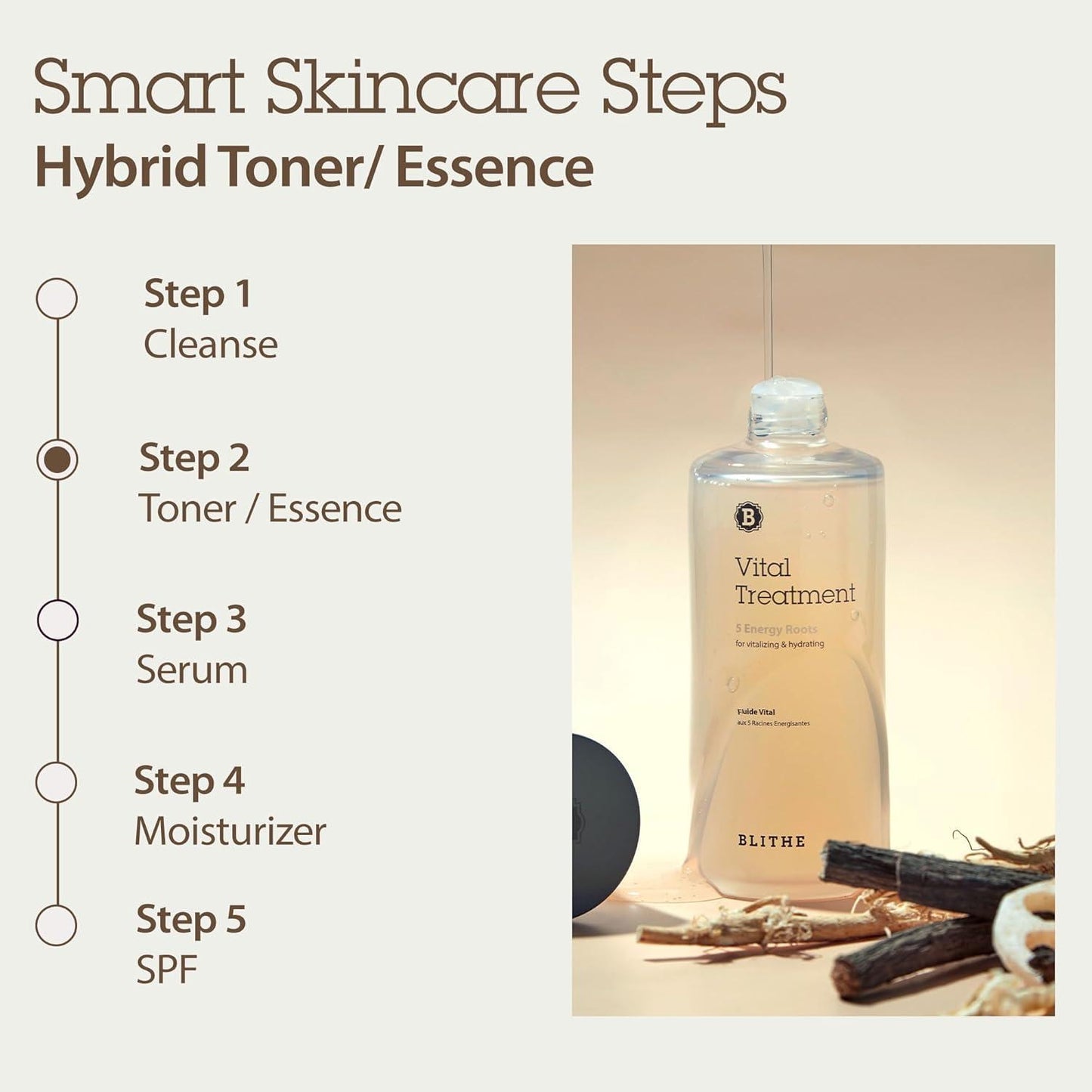 [Blithe] Vital Treatment 5 Energy Roots 150ml