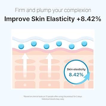 [CellFusionC] Post Alpha First Cooling Mask - 5 sheets